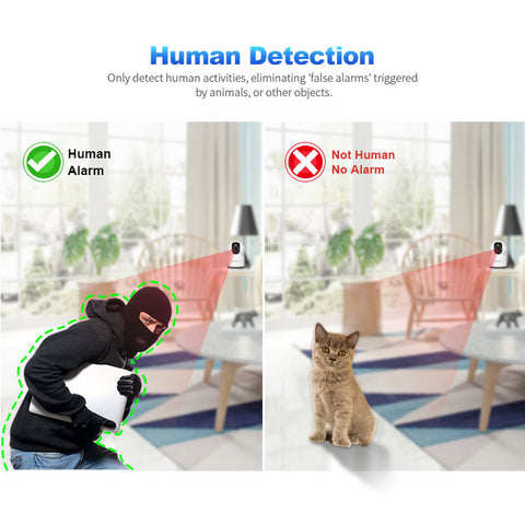 Pan & Tilt Full HD 5MP Smart Camera with Wi-Fi Support 2.4G or 5G Wi-Fi Motion detection alarm Human Alarm Phone push alarm Supported max 128GB microSD card for recording and playback