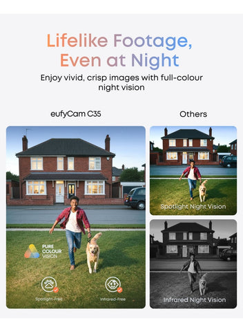 eufy Security eufyCam C35, Wireless Security Camera, Outdoor and Indoor, Magnetic Mount, Colour Night Vision, Subscription-Free On-Device Storage, IP67, Supports Solar Panel, White