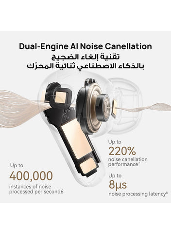 FreeBuds Pro 5 Wireless Earbuds, Dual-Engine AI Noise Cancellation for Business & Office, Secure Fit with Immersive Sound, Stable Calls, IP57 Waterproof for Sports, 38H Long Battery Life, Grey