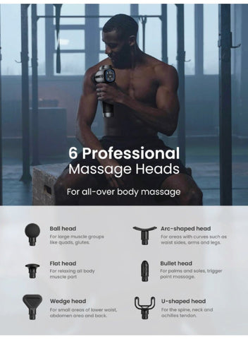 RENPHO RENPHO Massage Gun Deep Tissue Electric Handheld Massager Gun - Black | Best Price UAE | Dubai, Abu Dhabi
