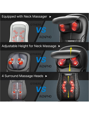 RENPHO Shiatsu Back Massager For Chair, Massage Cushion With Heat- Black | Best Price UAE | Dubai, Abu Dhabi