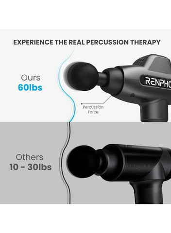 RENPHO RENPHO MASSAGE GUN - C3 GUN | Best Price UAE | Dubai, Abu Dhabi