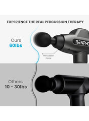 RENPHO RENPHO MASSAGE GUN - C3 GUN | Best Price UAE | Dubai, Abu Dhabi