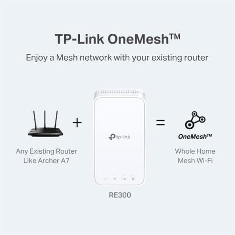 TPLINK OneMesh AC1200 Mesh Wi-Fi Range Extender RE300