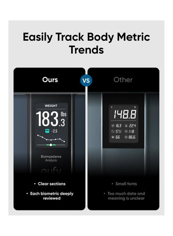 eufy eufy Digital Bathroom Scales for Body Weight with Large TFT Screen, All-in-One Display for Offline Use, Bluetooth, 16 Metrics, BMI, Multi-Modes, High Accuracy, Smart Scale C20 | Best Price UAE | Dubai, Abu Dhabi