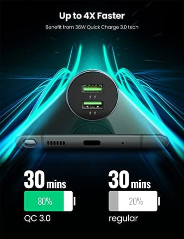 UGREEN Fast Car Charger 36W Dual USB QC 3.0 Quick Charging Aluminum Car Adapter Compatible with iPhone 14/14 Pro/14 Pro Max/13 Pro Max/13/12 Pro Max/SE/11,Galaxy S23/S22/S21,Oneplus 10/9, Xiaomi, etc