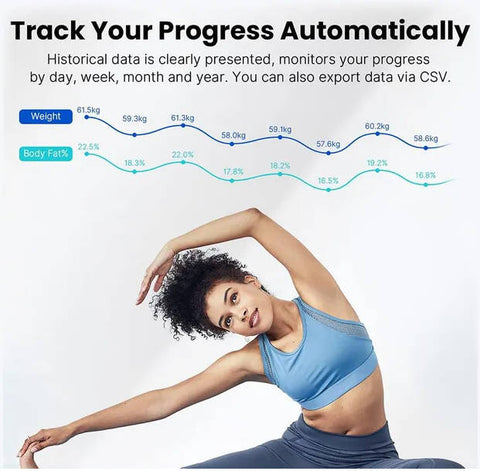 Renpho Smart Body Scale, 13 Key Body Composition Indexes, 4 High Precision Sensors, BIA Technology, 4 High Sensitivity Electrodes, Tempered Glass, White | ES-26M-WH Buy, Best Price in UAE, Dubai, Abu Dhabi, Sharjah