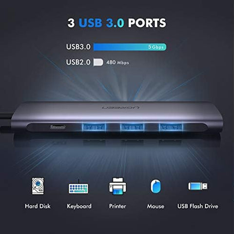 UGREEN Usb C Hub Usb Type C 3.1 Adapter With 4K Hdmi 3 Usb 3.0 100W Usb C Pd Charge Port For Samsung Galaxy S9 Macbook Pro 2018 Matebook X Pro Dell Xps 15 13 Hp Spectre Envy Lenovo Yoga 720