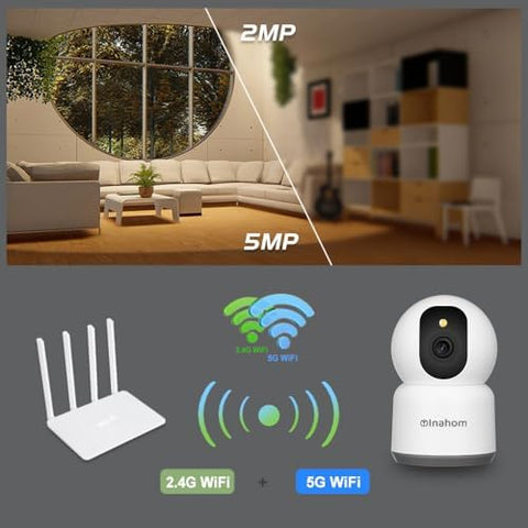 Inahom Pan & Tilt Full HD 5MP Smart Camera with Wi-Fi Support 2.4G or 5G Wi-Fi Motion detection alarm Human Alarm Phone push alarm Supported max 128GB microSD card for recording and playback