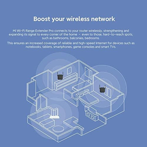 Xiaomi Mi Wifi Range Extender Ac1200 2.4/5Ghz- Dual Band Wifi - Ethernet Port - Access Point Mode - Smartlink - Smart Signal Indicator