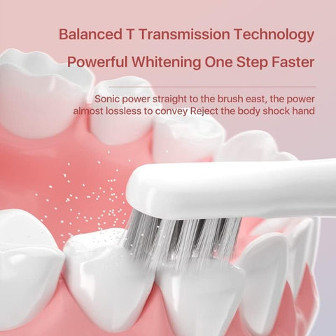 Bomidi T501 Ultrasonic Electric Toothbrush High Frequency Vibration Deep Cleaning & Whitening Toothbrush | IPX7 Waterproof | 30days Long battery Life - Grey