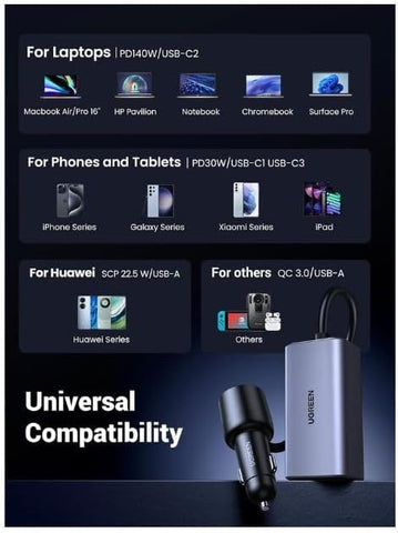 UGreen 150W 4-Port Gan Fast Car Charger Pd Usb C Port With E