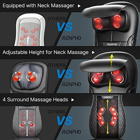 RENPHO Back Massager with Heat, Shiatsu Massage Chair, Full Back Massager Deep Tissue Kneading, Massager Seat Vibration, Height Adjustable Use at Home & Office