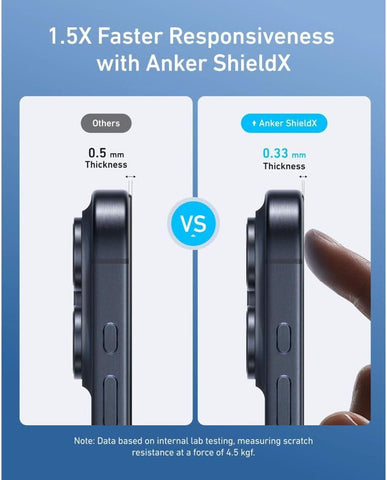 Anker 16 Pro Max Easy Fit Screen Protector (ShieldX Glass), Bubble & Dust-Free HD Glass, Durable & Drop-Proof with 9H Hardness, Easy Installation Exclusively for iPhone 16 Pro Max 6.9-Inch (2-Pack)