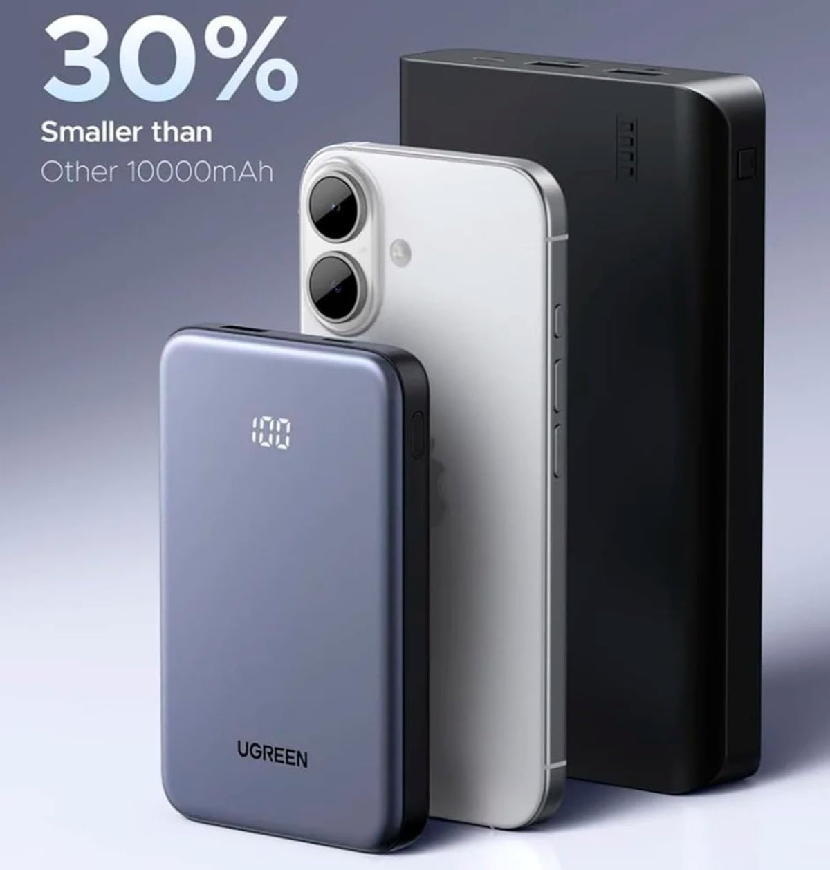 UGREEN POWER BANK CHARGER 10,000MAH USB-C AND USB-A PORT - PB507 | Ugreen Zapix Series