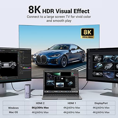 UGREEN USB C Docking Station,13-in-1 Dock Triple Display Monitor , HDMI DP 4k@60Hz (8K Max), 10 Gbps USB-C and USB A, Ethernet, Audio, SD/TF, 100W Charging for MacBook and More.