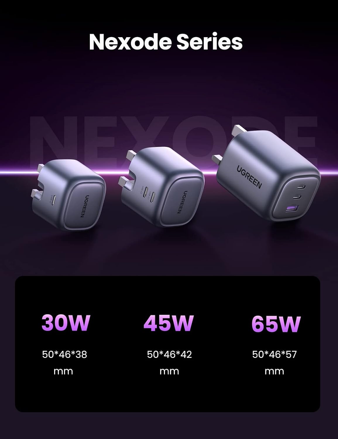 UGREEN 30W Charger with Cable for iPhone 16 Pro Cable Nexode GaN USB C Power Adapter Foldable Samsung Charger Type C Plug Set with 1M 60W USB Cable for iPhone 16 Pro Max/15, iPad, Galaxy S25, etc