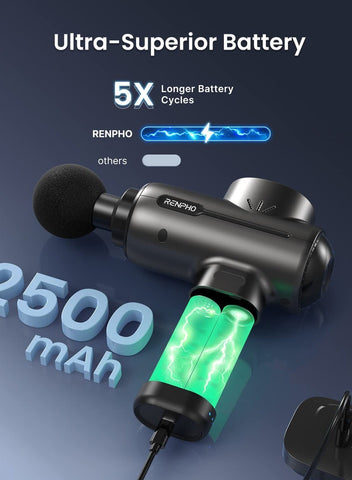 RENPHO RENPHO Active Massage Gun with Heat Deep Tissue Muscle, 2022 Upgrade Powerful Portable Gun Massage Percussion Massager Gun for Athletes, Electric Back Massagers, Handheld Body Massager Gun Gifts | Best Price UAE | Dubai, Abu Dhabi