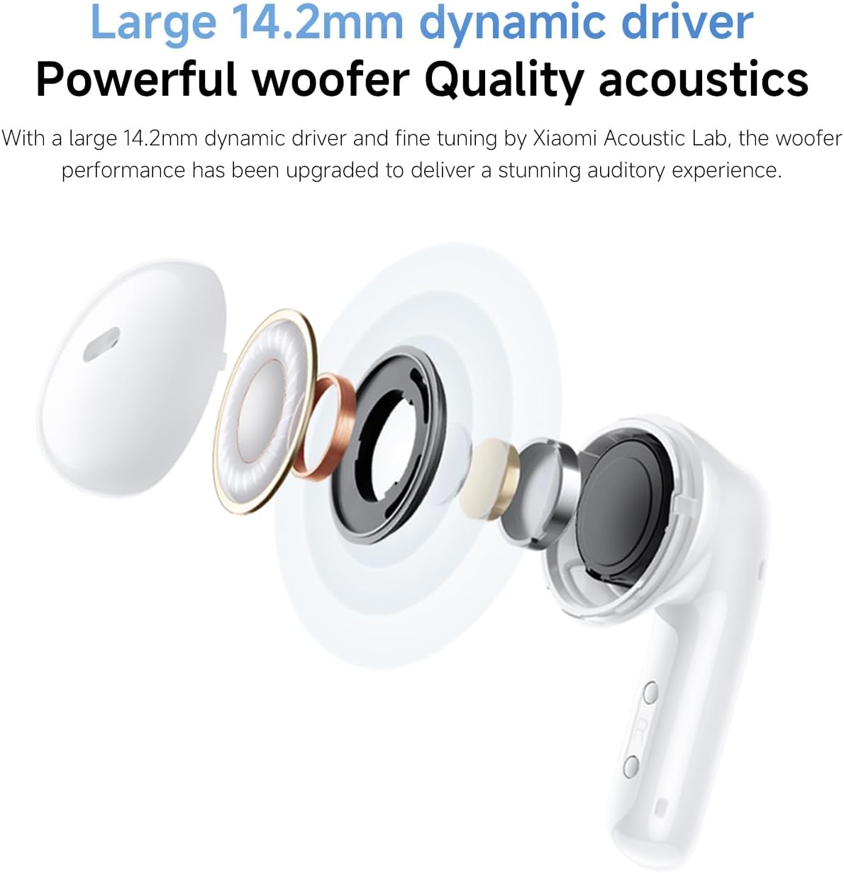 XIAOMI Redmi Buds 6 Active Wireless Earbuds, 14.2mm Dynamic Driver, Clear Call with Dual Mic, Bluetooth 5.4, 30-Hour Battery Life, Lightweight Design – Black