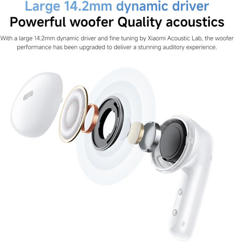 XIAOMI Redmi Buds 6 Active Wireless Earbuds, 14.2mm Dynamic Driver, Clear Call with Dual Mic, Bluetooth 5.4, 30-Hour Battery Life, Lightweight Design – Black