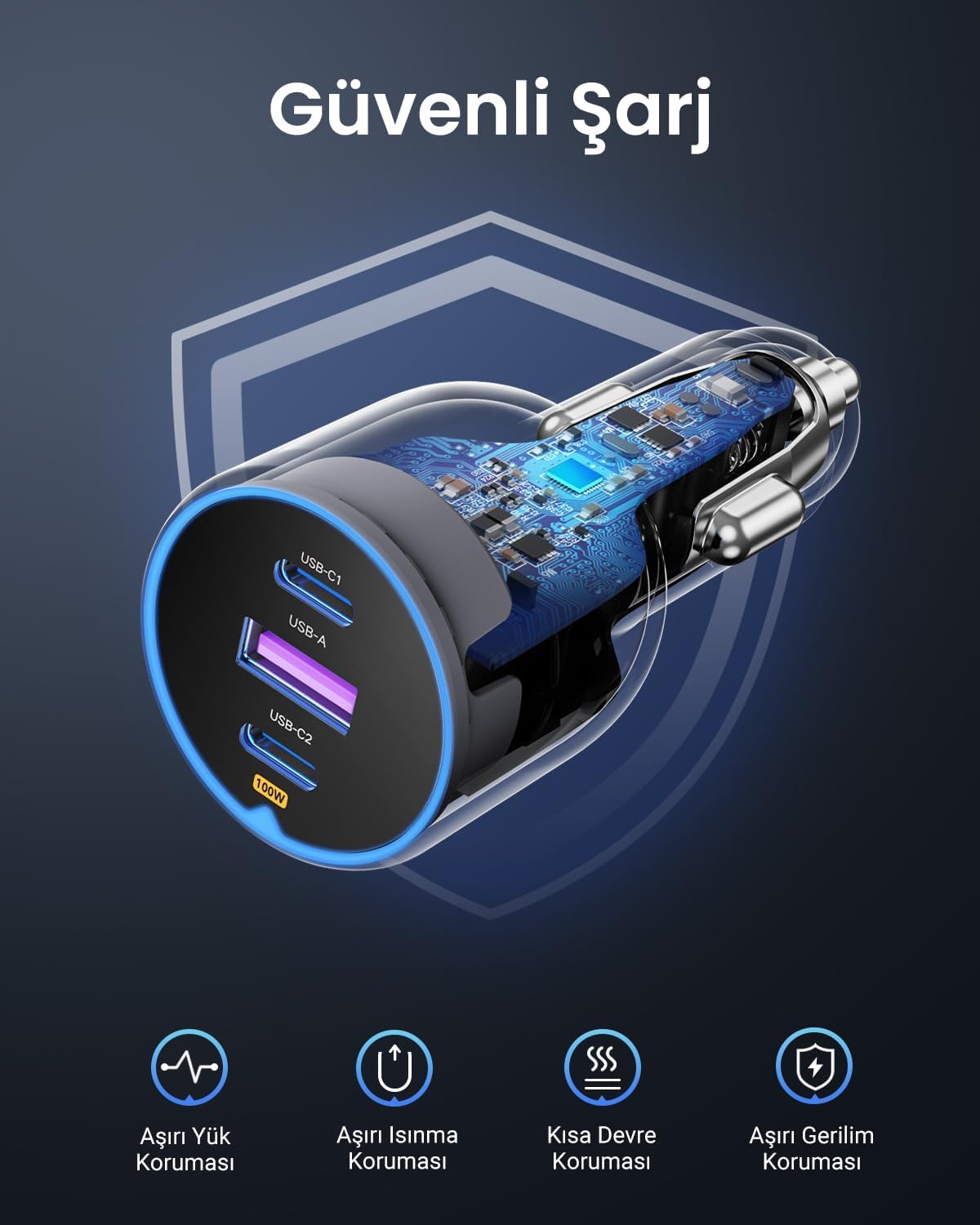 UGREEN Auto-snellader met 3 poorten 130W EC705