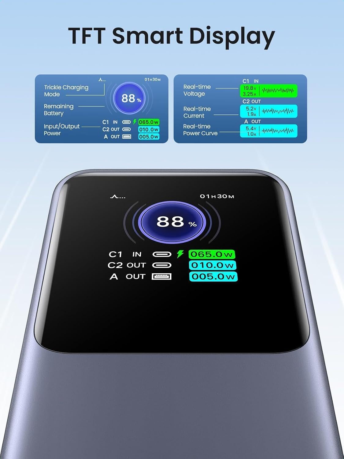 Powerbank UGREEN PB722 25000mAh - Grey