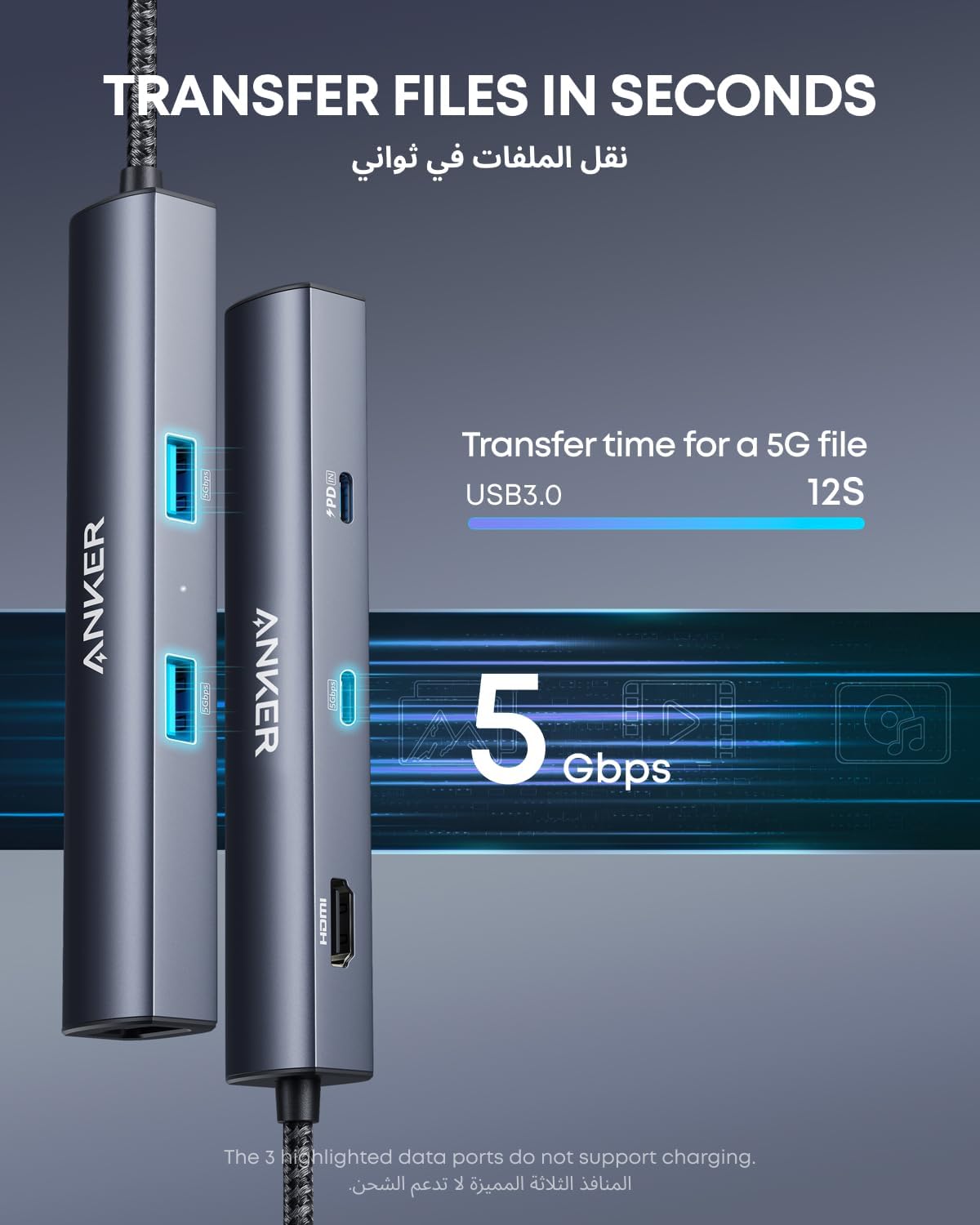 Anker USB C Hub, PowerExpand 6-in-1 USB C PD Ethernet Hub with 65W Power Delivery, 4K HDMI, 1Gbps Ethernet, USB-C Data Port, 2 USB 3.0 Data Ports, for MacBook Pro, MacBook Air, iPad Pro, XPS, and More