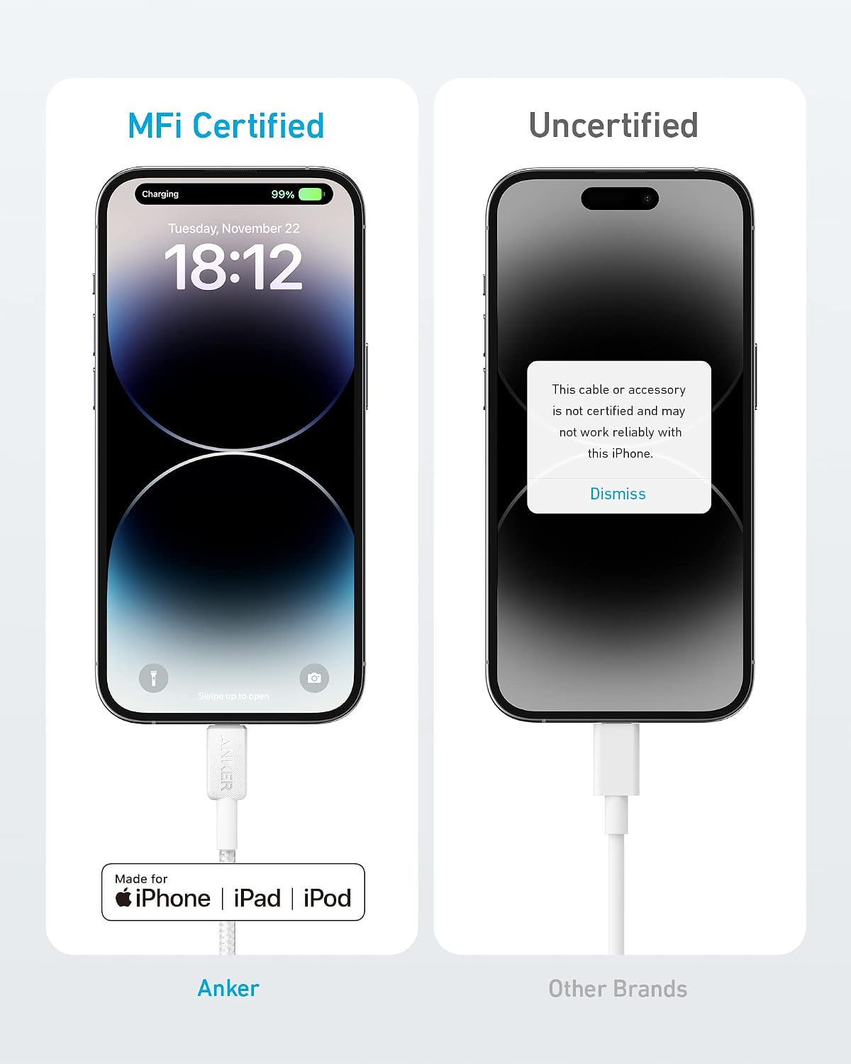 ANKER MFi Certified Type C to Lightning Cable 100W, Braided 3ft White, Super Fast iPhone Charging Cable (50% Charge in 30 mins), Data Sync Compatibility & Power Delivery (PD)