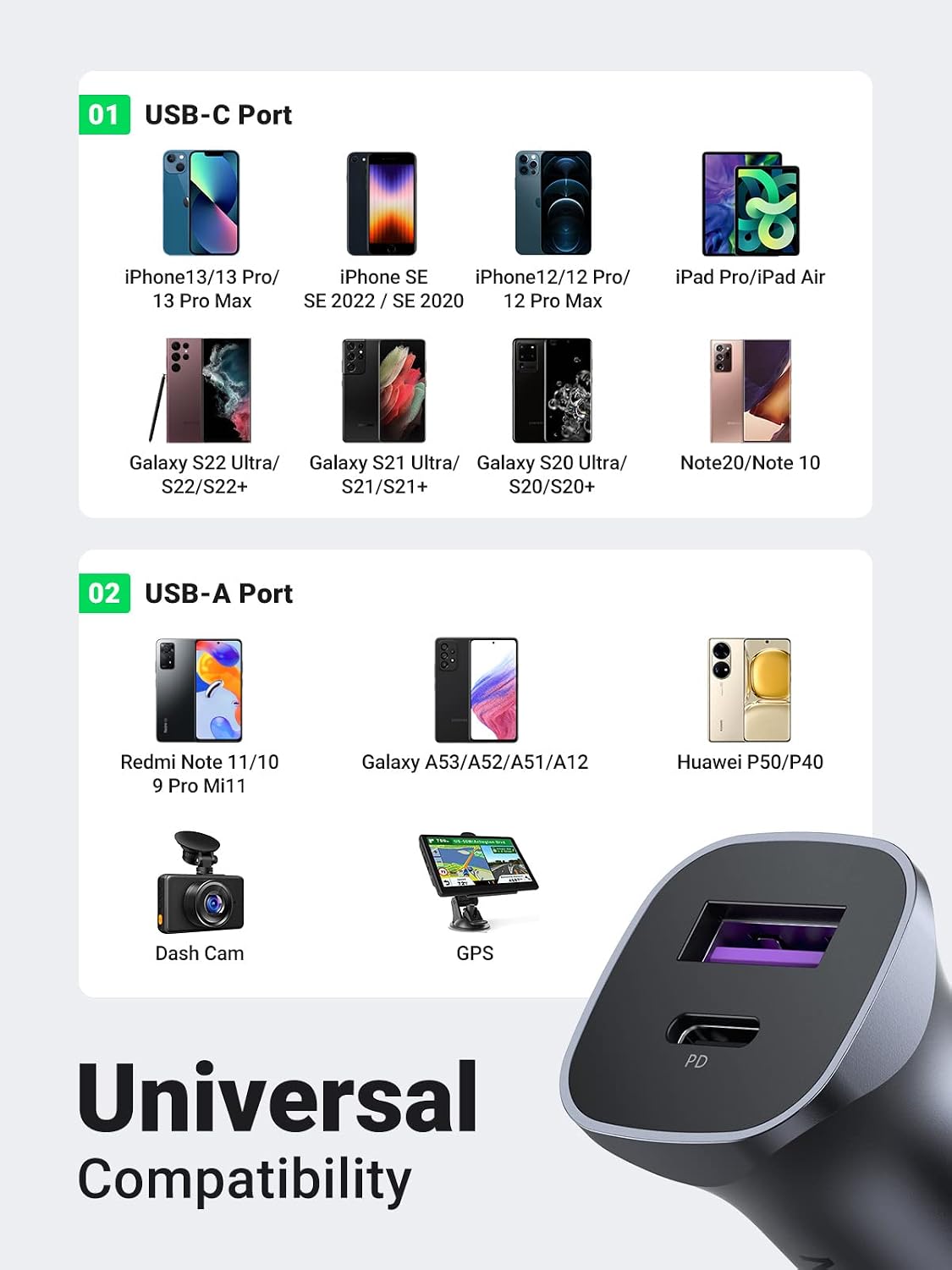 Ugreen fast car charger USB-A/USB-C 30W PD PPS Gray CD130