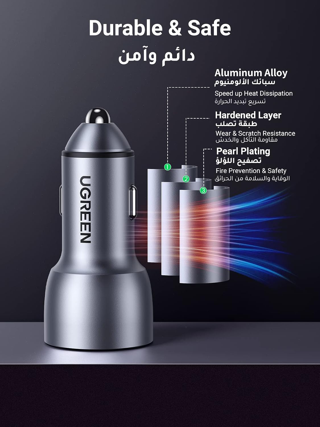 UGREEN 52.5W Fast Car Charger Dual USB Ports Fast Car Power Adapter PD30W iPhone 16 Car Charger Fast Charging Samsung S24 Series 25W Car USB Plug for Samsung, iPhone, iPad Pro/Air, Huawei, Xiaomi, etc