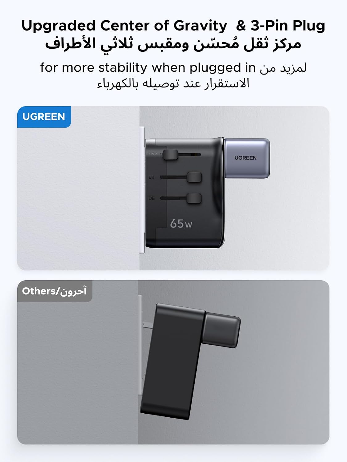 UGREEN GaN Universal Travel Adapter Worldwide Plug with 3 USB Ports PD 65W | GaN International Charger, 65W USB Fast Charging, 2 USB-C+1 USB-A Ports, Power 4 Devices Simultaneously, Broad Compatibility