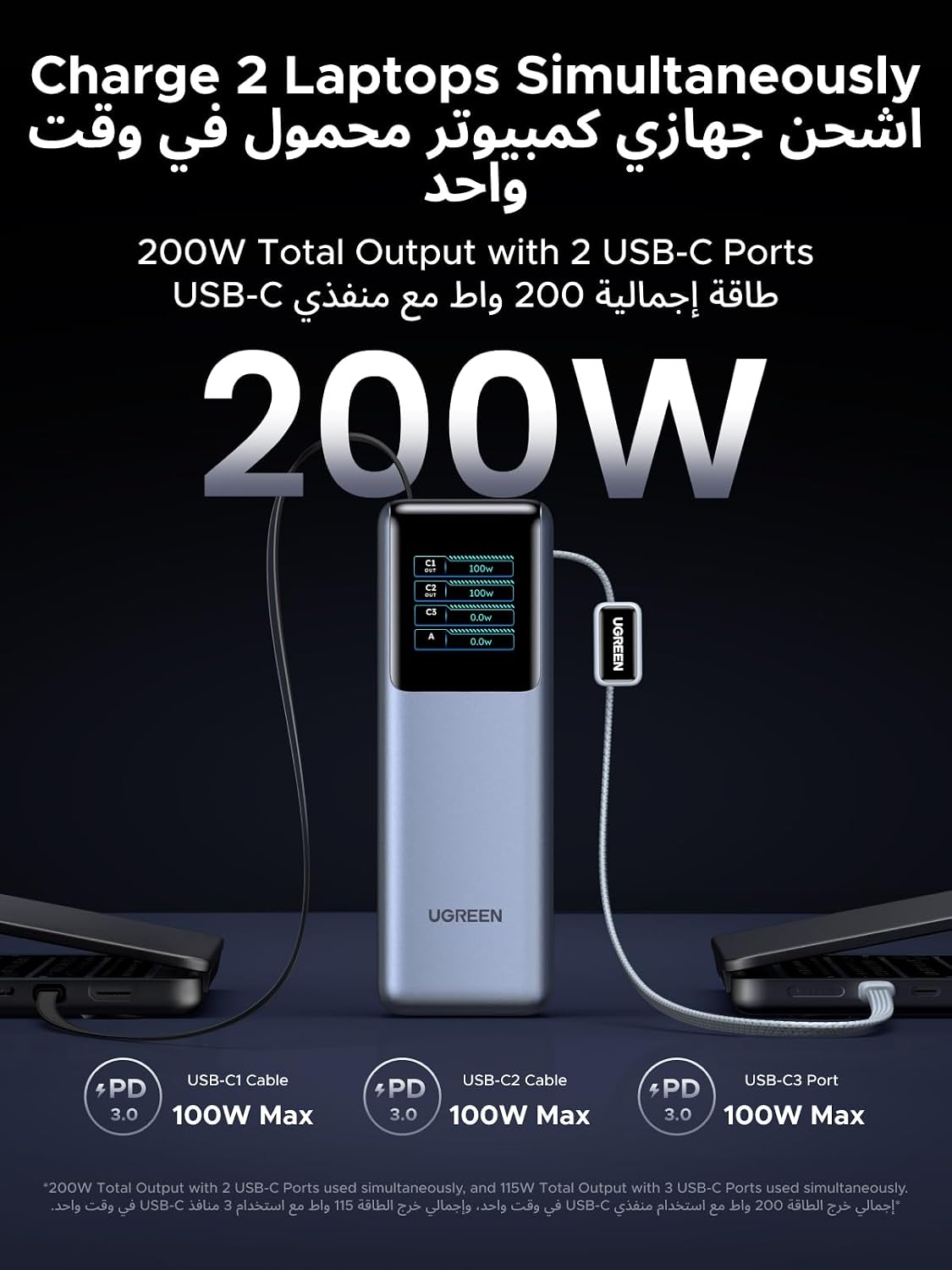 UGREEN Power Bank 25000mAh 200W Fast Portable Charger for Dual Laptops | Nexode Pro,flight-safe, 200W total output, built-in+retract cables, smart display, 4-device charge,for Macbook/iPad/iPhone.