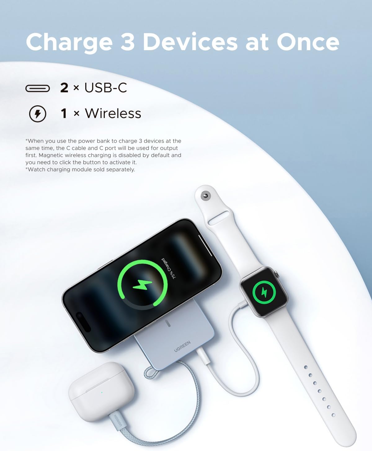 UGreen Powerbank 10000 Mah Pd 25W Wireless Magnetic Gray