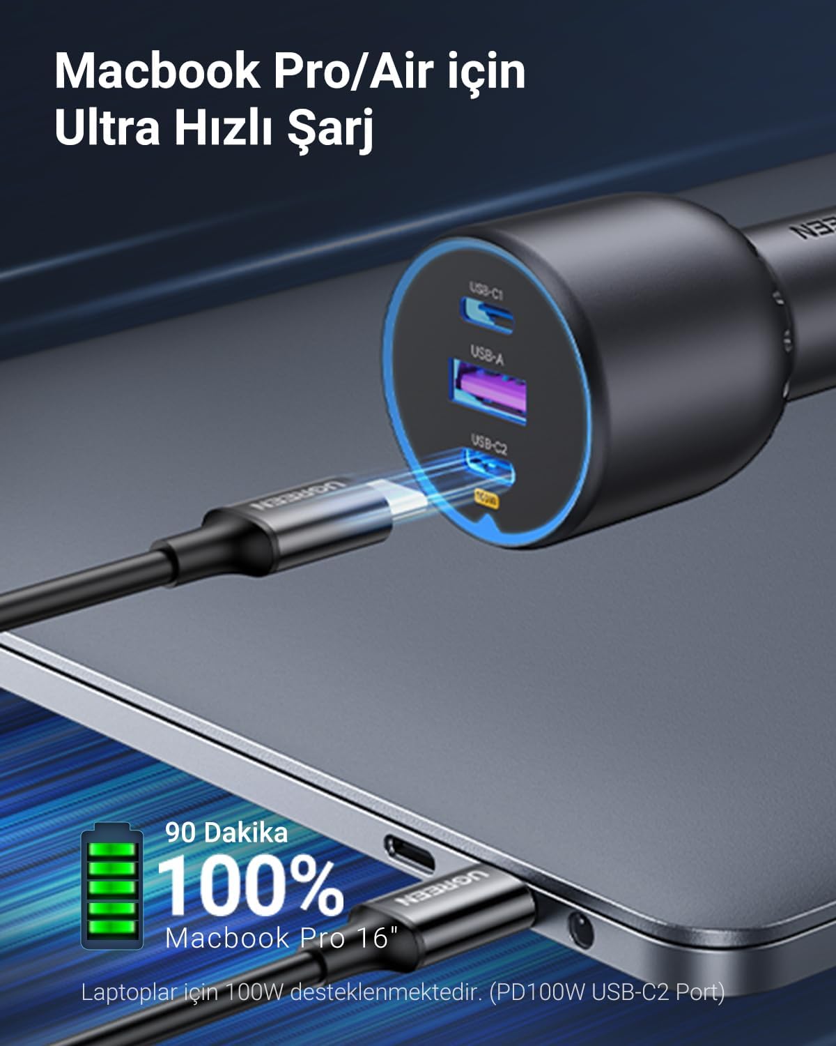 UGREEN Auto-snellader met 3 poorten 130W EC705