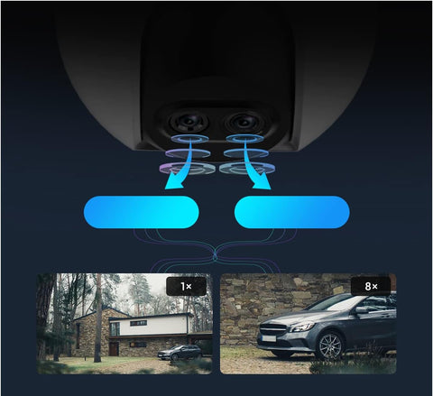 EZVIZ C8PF (DUAL LENS OUTDOOR PTZ CAMERA)