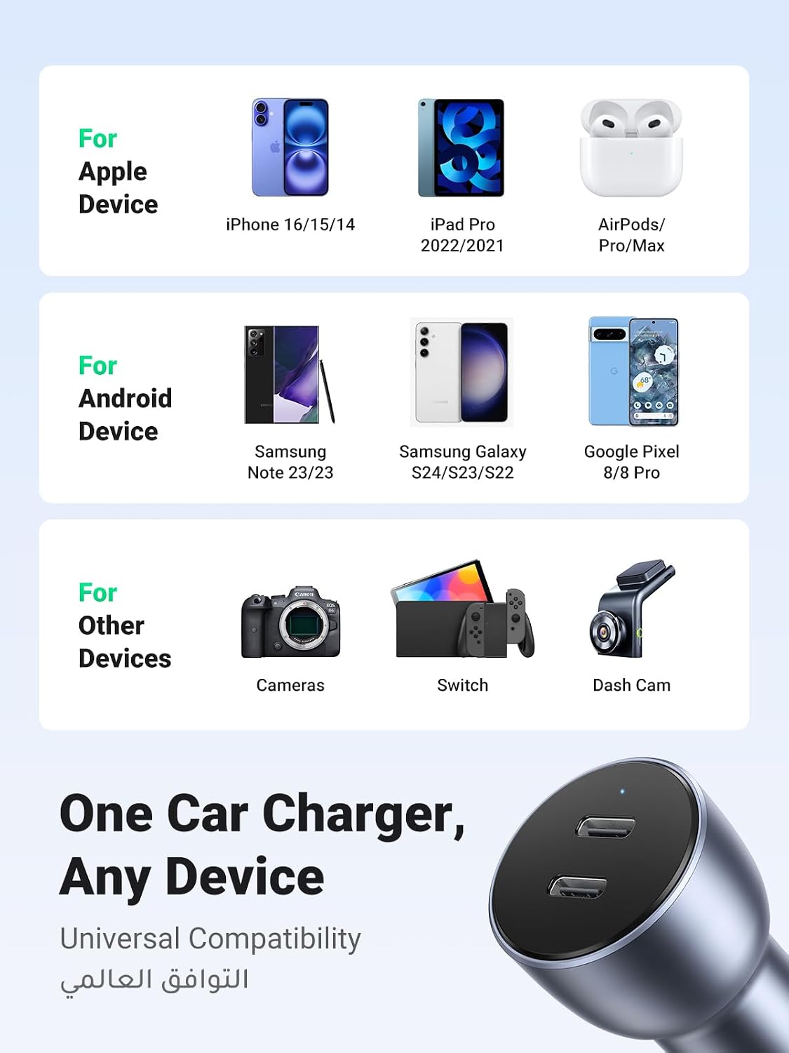 UGREEN Car Charger Fast Charging 60W 2×USB C Port for iPhone，Samsung | Works seamlessly with iPhone,Samsung,MacBook,and all USB-C/A devices,Charge 2 devices simultaneously,for daily commute