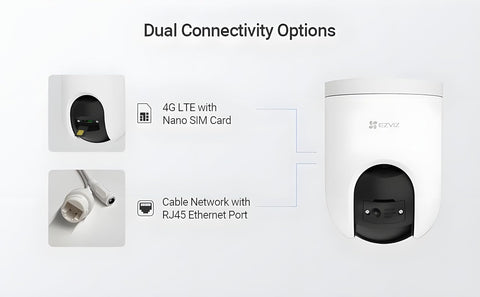 EZVIZ H8C 4G Camera, 2K Resolution, AI Powered Human Detection, Color in Night, Two Way Talk, Weatherproof Design, All SIM Support