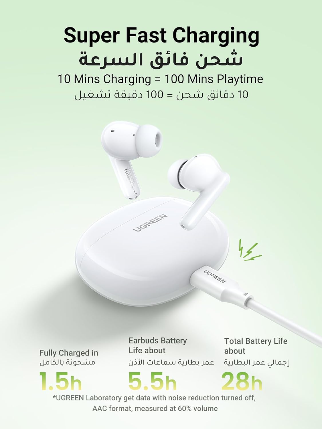 UGREEN HiTune P3 Wireless Earbuds, iPhone 16 Bluetooth 5.4 Earphones 12mm Drivers, 28H Playtime USB C Fast Charging, 2 Mics Noise Cancellation for Clear Call, IPX5 Waterproof, Dual-devices Connection