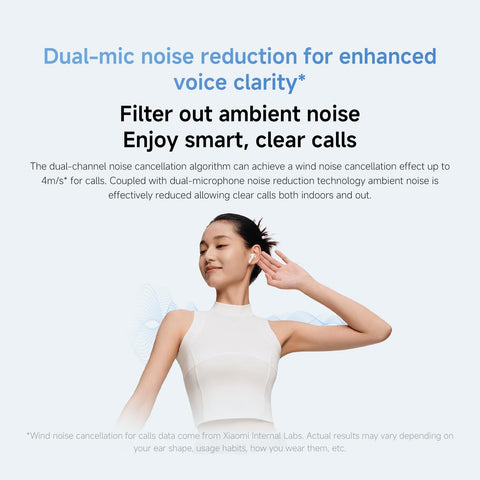 XIAOMI Redmi Buds 6 Active Wireless Earbuds, 14.2mm Dynamic Driver, Clear Call with Dual Mic, Bluetooth 5.4, 30-Hour Battery Life, Lightweight Design – Black