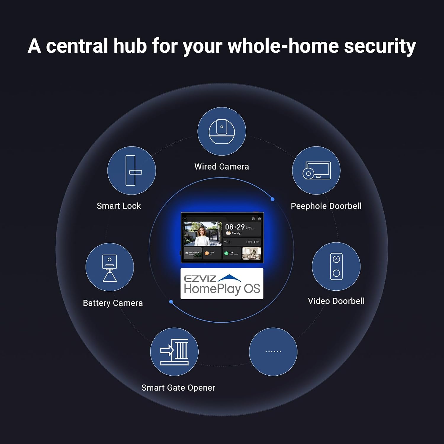 EZVIZ 4K Connected Video Intercom Doorphone with 8 Inch Touch Monitor, Indoor, Palm/Face Recognition, Remote Unlock, 2 Wires, Human Detection, RFID Option, Waterproof, Dual-Band WiFi, HP7 Pro
