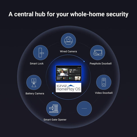 EZVIZ 4K Connected Video Intercom Doorphone with 8 Inch Touch Monitor, Indoor, Palm/Face Recognition, Remote Unlock, 2 Wires, Human Detection, RFID Option, Waterproof, Dual-Band WiFi, HP7 Pro