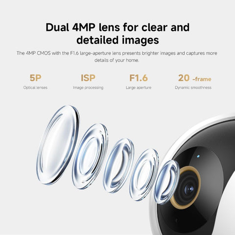 Xiaomi Smart Camera C500 Dual | 4MP+4MP | 360° Coverage | AI Human Detection | Two-Way Audio | Pet Detection | Mi Home App