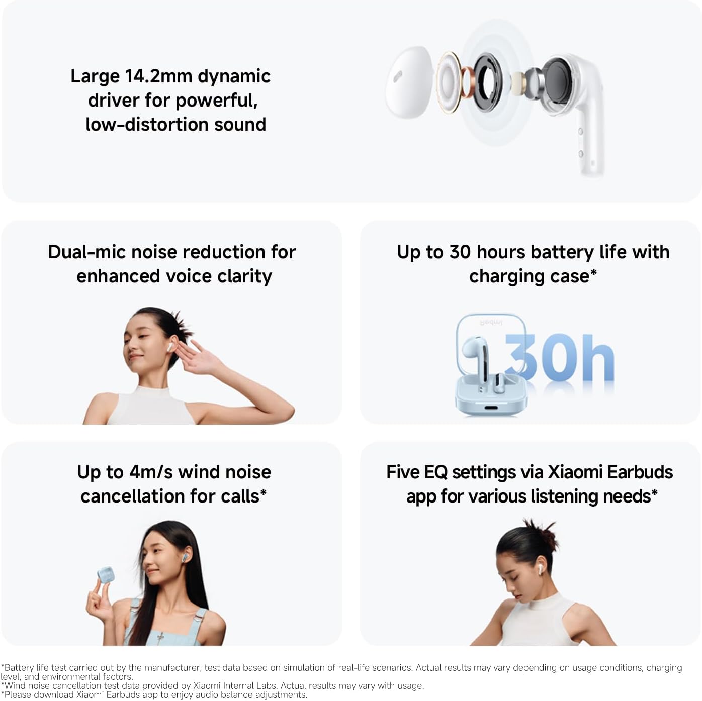 XIAOMI Redmi Buds 6 Active Wireless Earbuds, 14.2mm Dynamic Driver, Clear Call with Dual Mic, Bluetooth 5.4, 30-Hour Battery Life, Lightweight Design – Black