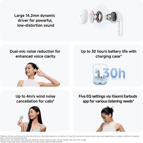 XIAOMI Redmi Buds 6 Active Wireless Earbuds, 14.2mm Dynamic Driver, Clear Call with Dual Mic, Bluetooth 5.4, 30-Hour Battery Life, Lightweight Design – Black