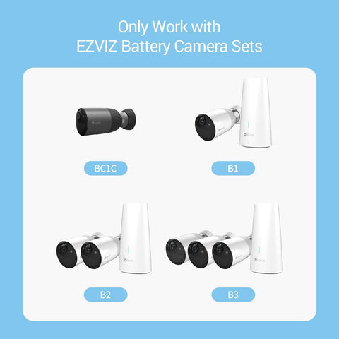 EZVIZ Solar Panel Power Supply for Wireless Outdoor Security Camera, Compatible with EZVIZ BC1C (eLife), BC1 Sets & C3A, IP65 Waterproof, 4 Meters Cable, Adjustable Mount, Continuous Power Supply