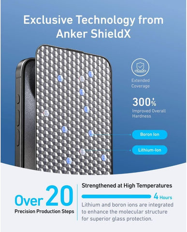 Anker 16 Pro Max Easy Fit Screen Protector (ShieldX Glass), Bubble & Dust-Free HD Glass, Durable & Drop-Proof with 9H Hardness, Easy Installation Exclusively for iPhone 16 Pro Max 6.9-Inch (2-Pack)