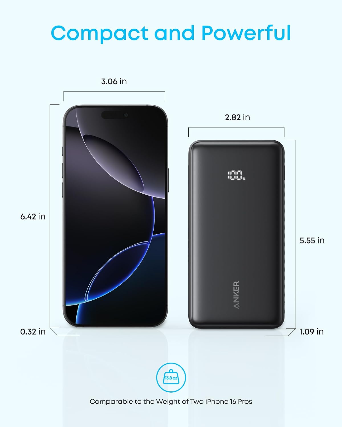 Anker Zolo Power Bank, 20k, 22.5W Max, USB-C In and Out Fast Charging Battery Pack, Slim Travel Essential Phone Power Bank, For iPhone 17/16/15Series, iPad, MacBook Air, Galaxy, and More