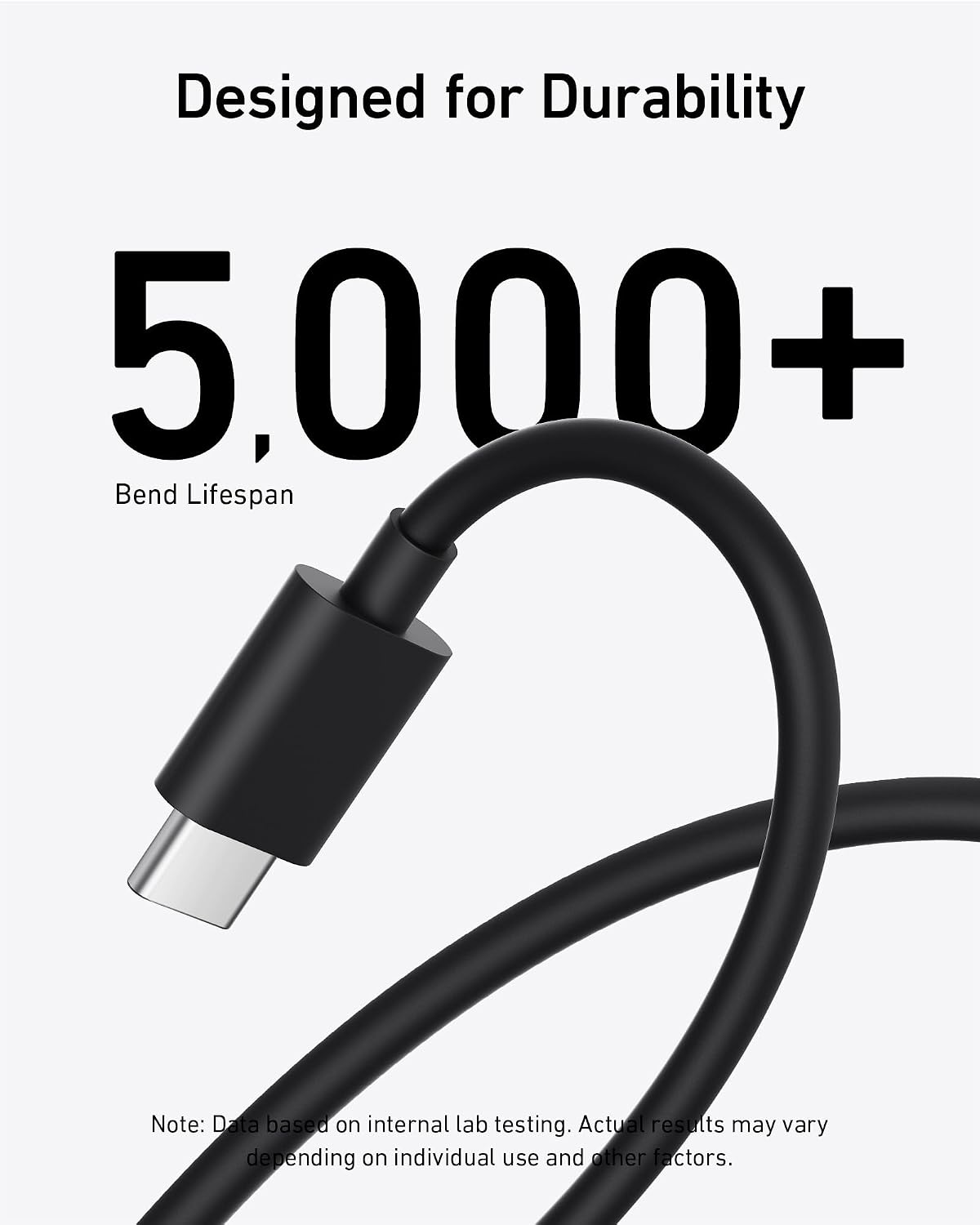 Anker USB C Plug, 25W USB C Charger with USB-C Cable, Supports PPS Fast Charging for Samsung S25/S24+/S24/S23, Ultra/S23+/S23/S22/S21/S20/Note20, iPhone 16/15 More, (5 ft Cable Included)