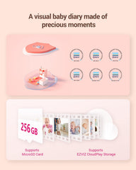 EZVIZ 1080P Wireless Video Baby Monitor, Smart Baby Monitor with Detection of Baby Wine and Motion, IR Night Vision without Flashing Light, Two-Way Call, BM1-RA