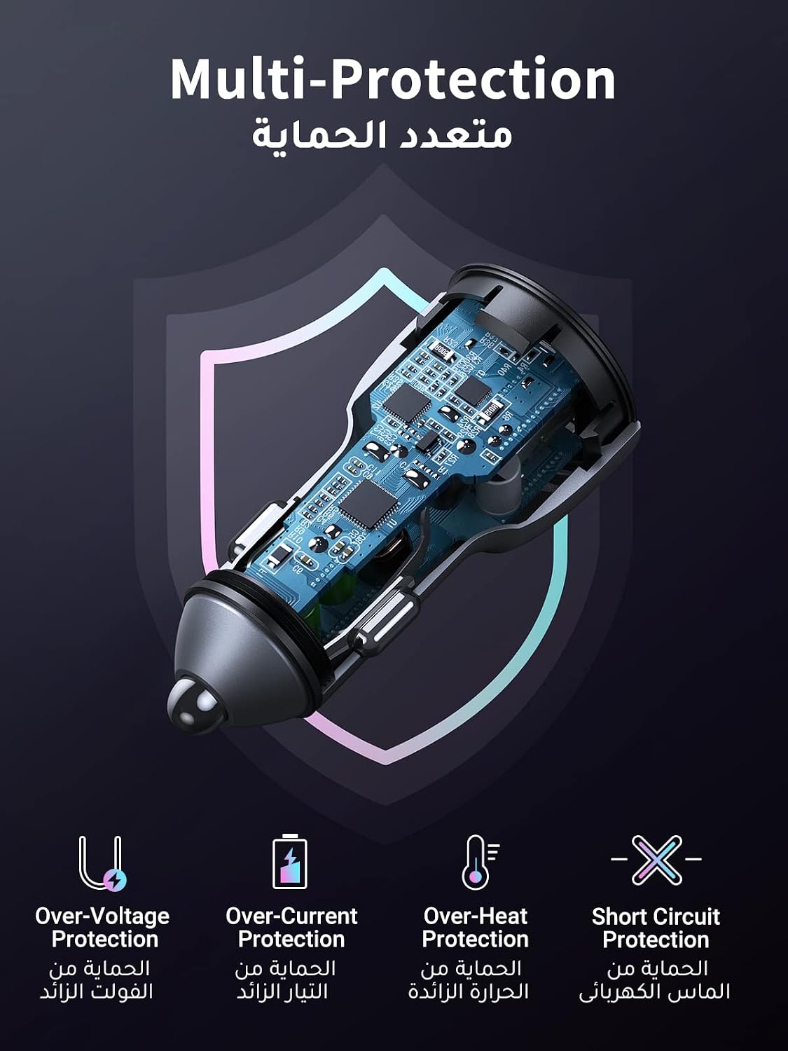 UGREEN 52.5W Fast Car Charger Dual USB Ports Fast Car Power Adapter PD30W iPhone 16 Car Charger Fast Charging Samsung S24 Series 25W Car USB Plug for Samsung, iPhone, iPad Pro/Air, Huawei, Xiaomi, etc